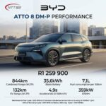 BYD Atto 8 DM-P Performance Special Offer