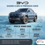 BYD Shark 6 DM-O Premium AWD Special Offer